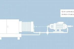 HVAC Hydronic Pump Sizing: From BTU/h to GPM (Including Glycol)