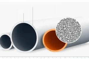 Pipe Roughness Values for Common Piping Materials – A Technical Reference